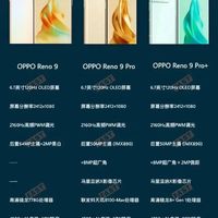 OPPO Reno 9系列配置曝光，期待一波价格！