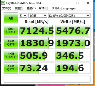 【制裁即荣耀】致钛TiPro7000固态硬盘简测