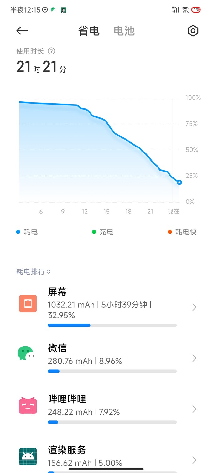 红米安卓手机