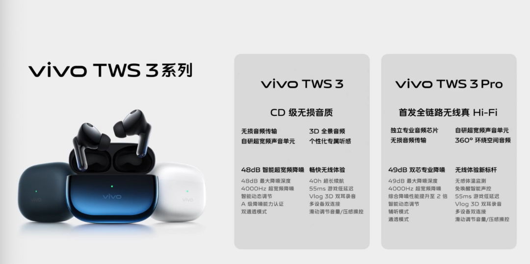 vivo 发布 TWS 3 Pro、TWS 3 真无线降噪耳机，全链路真无线Hi-Fi