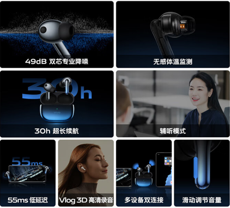 vivo TWS3 Pro ブルー 新品未開封-connectedremag.com