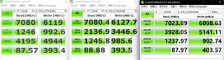 金士顿KC3000 1T PCIe 4.0 SSD