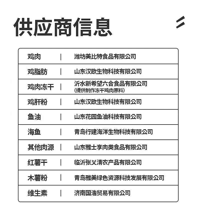 宠物医院常见宠粮，到底靠不靠谱？实测营养值超标？