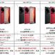 vivo X90系列三机齐发|配置汇总|与12SU对比|购买建议