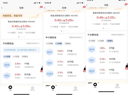 1年期存款低于2%，长期锁定3.x%利率的香饽饽，真的香吗？