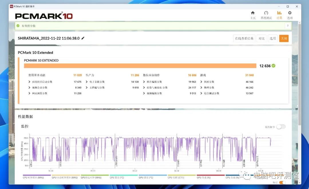 最强SFF工作站——13900K猛禽峡谷上手测试