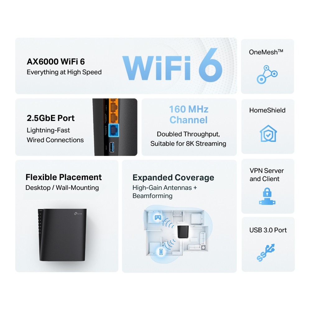 TP-LINK普联 发布 Archer AX80 路由器，支持WIFI 6、6000 Mbps 总速率