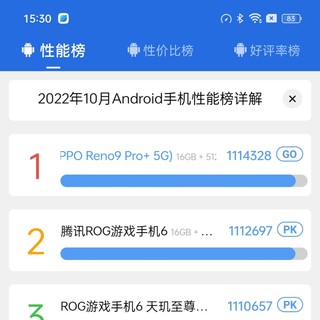 OPPO Reno 9 Pro+开箱，双芯人像，轻薄旗舰