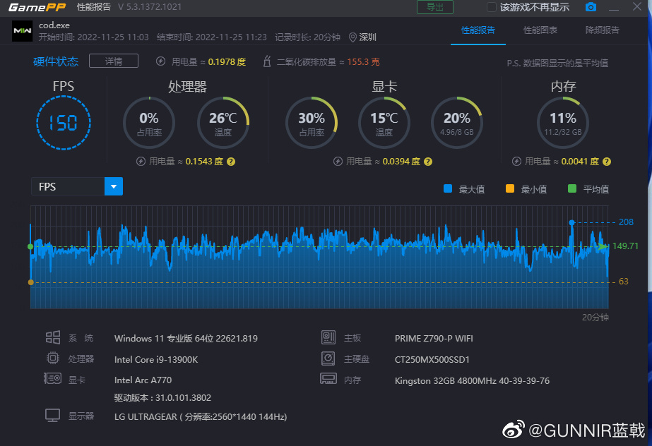 蓝戟A770显卡《使命召唤：战争地带 2.0》游戏帧数测试，2K高画质可达75fps，