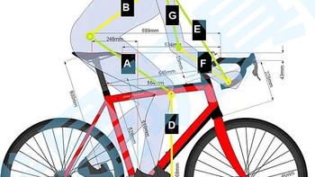 骑行的随手记 篇一：手把手教你选公路自行车的尺码