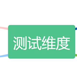 2022年吹风机大测评： 吹风机有必要买贵的吗？负离子是智商税吗？3000元戴森吹风机到底好在哪？