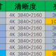 如何拥有一块世界杯大屏？全场景保姆级推荐！