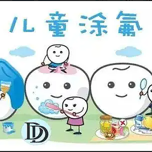 关于儿童涂氟，你知道多少？