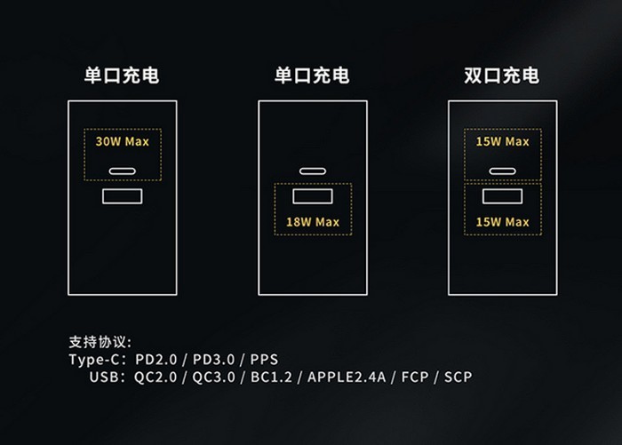 为球迷，有“大力神杯”：中国移动咪咕推出 3D 大力神杯充电器