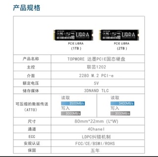 2TB固态跌到583元!！卷死所有友商?