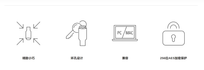 雷克沙U盘