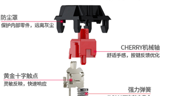 双到一年双十二，樱桃键盘买哪款？