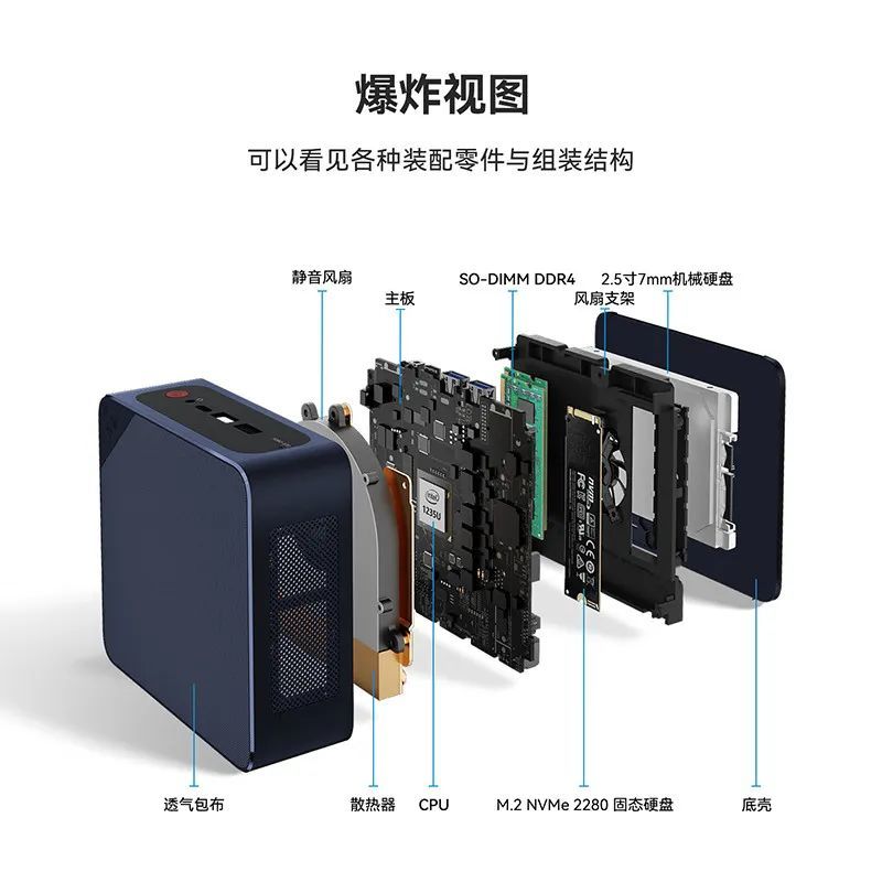 除了 3699 的「小米主机」，你还可以试试这 10+ 个好用的 NUC 迷你电脑