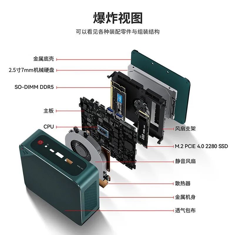 除了 3699 的「小米主机」，你还可以试试这 10+ 个好用的 NUC 迷你电脑