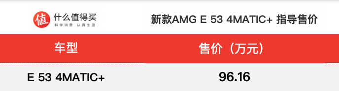 新款AMG E 53 4MATIC+上市，售价96.16万元