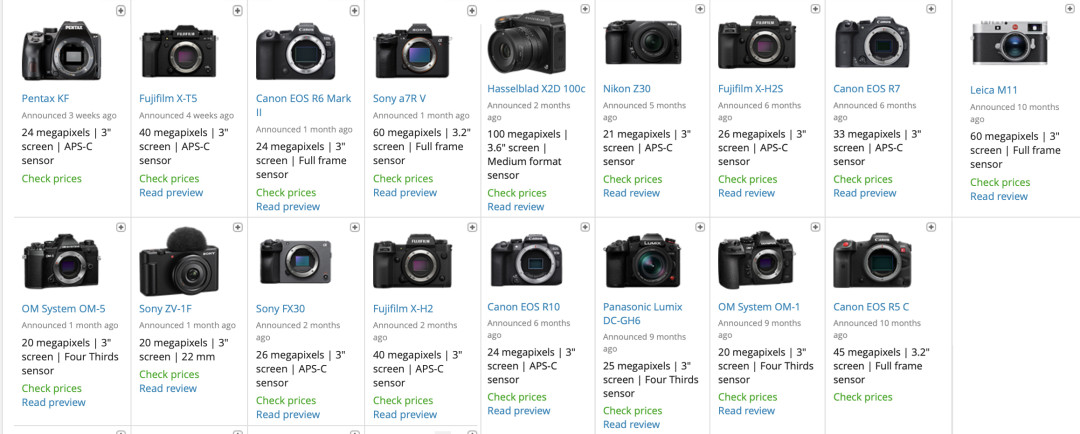 缺货加价,新机疲软:摄影行业 2022 年度回顾
