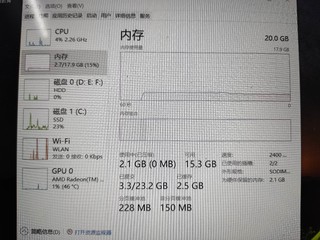 现在内存这么便宜，16G才一百多