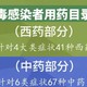 新冠备药指南❗️此篇基于《新冠病毒感染药用药目录第一版》，整理备药链接，附用药提示，赶紧收藏❗️