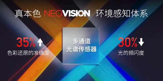 努比亚Z50发布：全新35mm定制光学、骁龙8 Gen 2、MyOS 13纯净系统