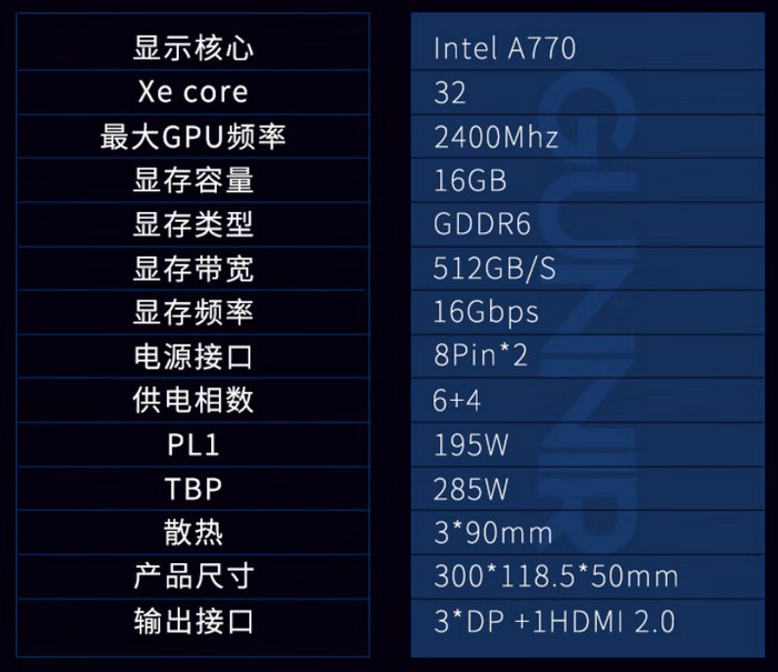 16GB显存！蓝戟推出 A770 Photon 16G OC 非公显卡