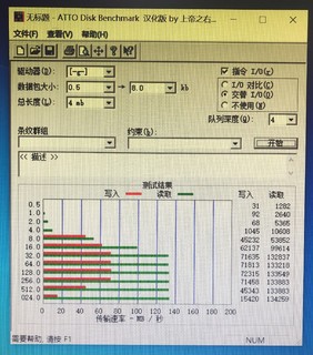 五年质保的优盘，随便用不心疼