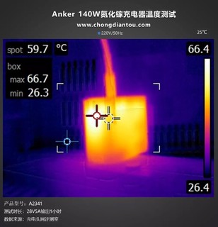 16寸苹果Pro用户都来买这个充电头吧！