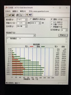 闪迪的U盘无论高低端性价比都很好