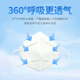 5层过滤保护的口罩的怎么样？