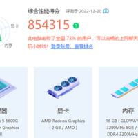 小白1600元装了一套5600g的主机，amd yes！