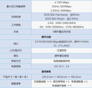 网到用时方恨卡，不居家办公永远不知道网络