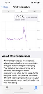 能测体温的手表apple watch ultra