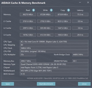 事实证明：4根DDR5可以上60000MT/s！