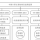 当下是否进入抗阳（抗疫）决赛圈？