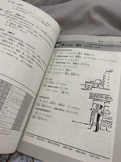 初学者学习日语必不可少的课本书籍