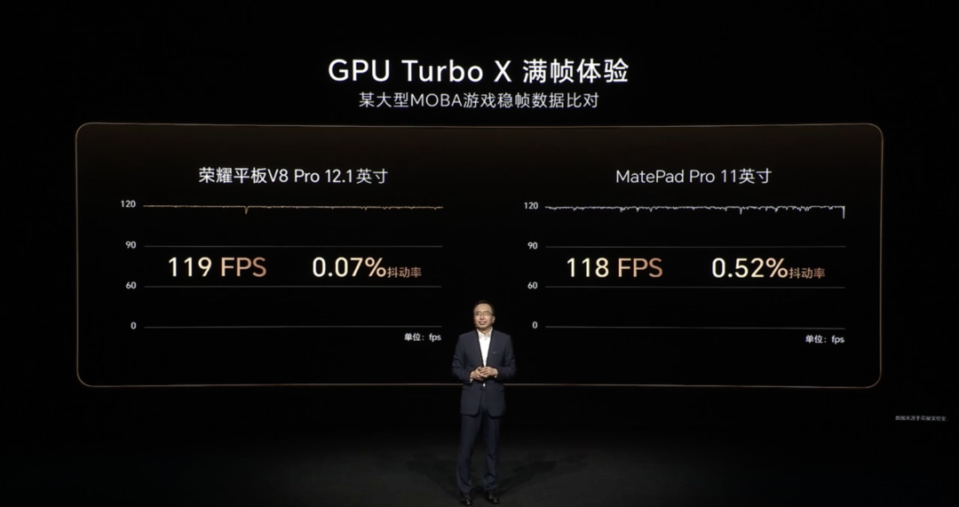 荣耀平板 V8 Pro 发布：搭天玑8100、自适应144Hz高刷、MagicOS 7.0加持