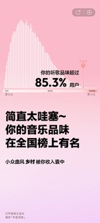 网易云音乐年度报告来了，可惜没了杰伦