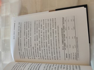 斜杠青年充电计划，漫步华尔街图书