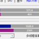 老e3 1230v3+gtx960简单测试