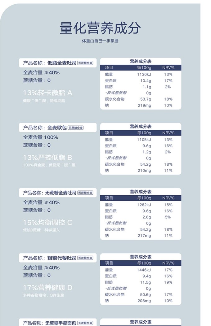 其他糕点