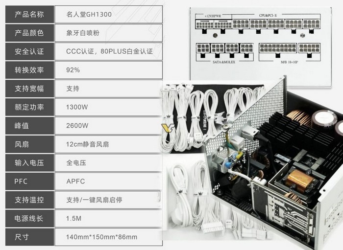 影驰发布名人堂GH1300电源，双16Pin供电，RTX 4090 HOF名人堂天作之合