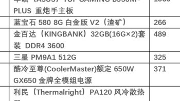 记录我的第一次AMD装机过程