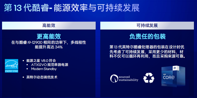 英特尔发布第13代酷睿非K/KF系列处理器