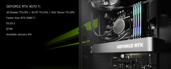 NVIDIA 发布RTX 4070 Ti 显卡，RTX 4080 12GB “还魂”，媲美RTX 3090 Ti