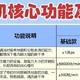 洗地机选购攻略，添可、必胜、米多、飞利浦、海尔品牌合集，一篇教会你挑到好用的洗地机