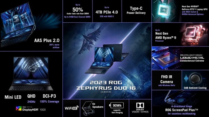 华硕发布新款“冰刃”ROG Zephyrus Duo 16 游戏本，锐龙+RTX 4090